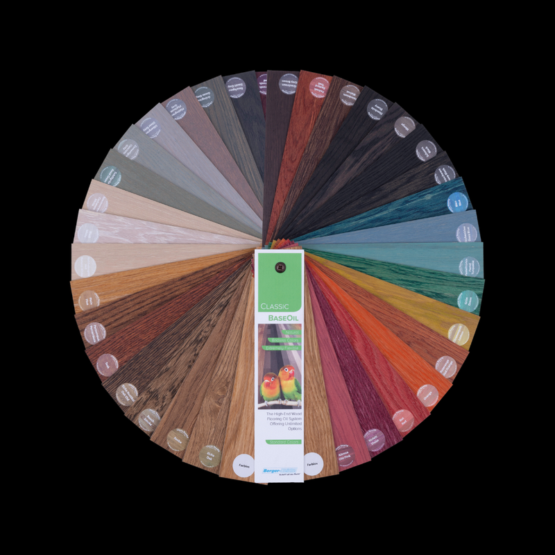 Pintak&auml;sittelyv&auml;rimalli